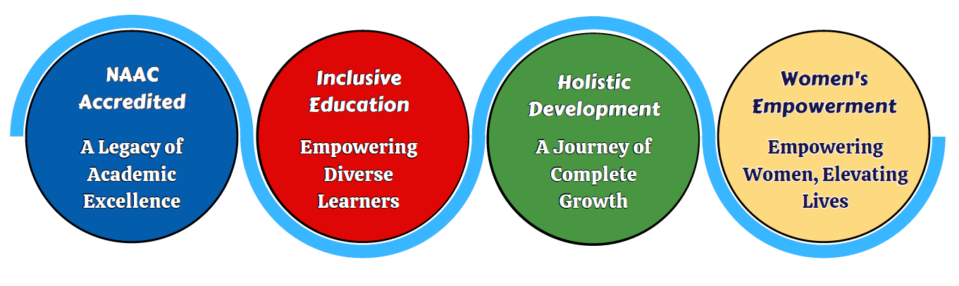 Our Guiding Principles